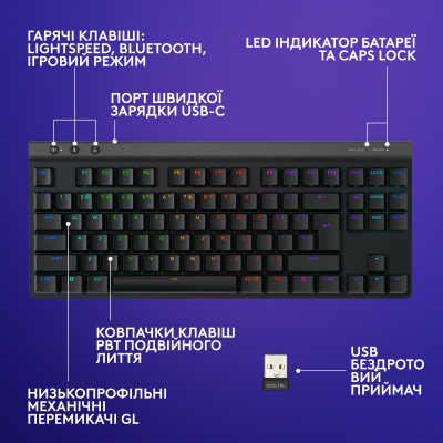 Клавиатура Logitech G515 TKL Lightspeed Tactile Bluetooth UA Black (920-012538) фото №7