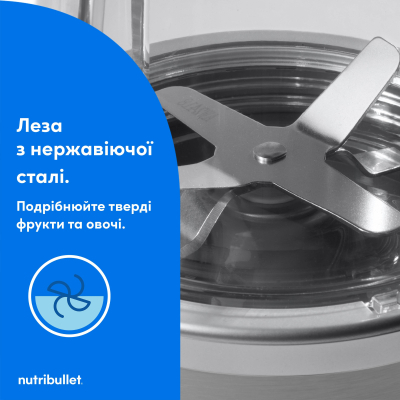 Блендер NUTRIBULLET Pro NB907S фото №5