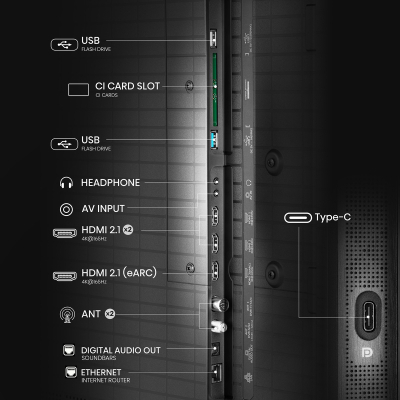 Телевизор Hisense 65U8Q фото №4