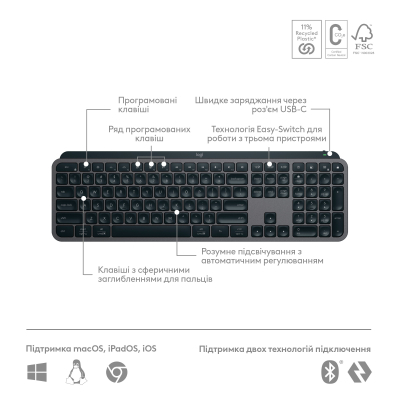 Клавіатура Logitech MX Keys S Plus Palmrest Wireless UA Graphite (920-011589) фото №6