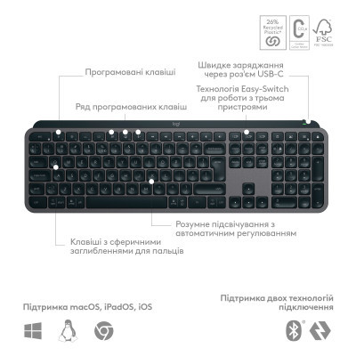 Клавиатура Logitech MX Keys S Wireless UA Graphite (920-011593) фото №6