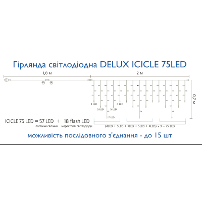 Гирлянда Delux ICICLE 100LED 2x0.7 м Жовтий flash Білий/Білий IP44 (90015181) фото №4