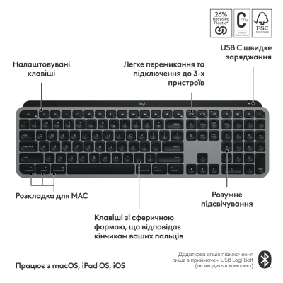 Клавиатура Logitech MX Keys S для MAC Bluetooth/Wireless UA Space Grey (920-011637) фото №3