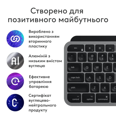 Клавиатура Logitech MX Keys S для MAC Bluetooth/Wireless UA Space Grey (920-011637) фото №4