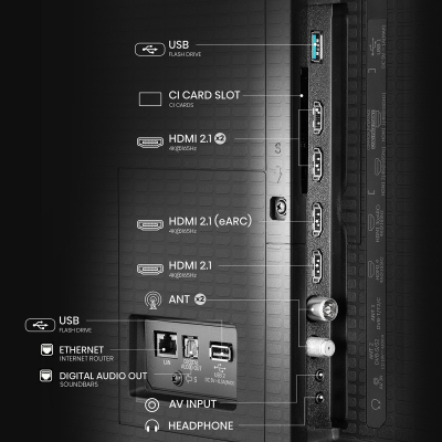 Телевизор Hisense 100U7Q PRO фото №4