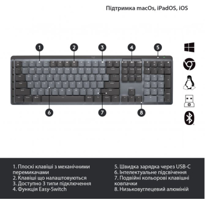 Клавиатура Logitech MX Mechanical Wireless Illuminated Performance UA Graphite (920-010759) фото №6