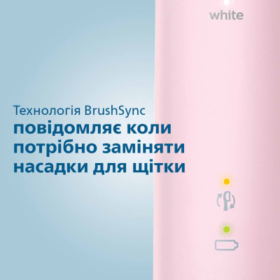 Зубна щітка Philips HX6830/35 фото №8