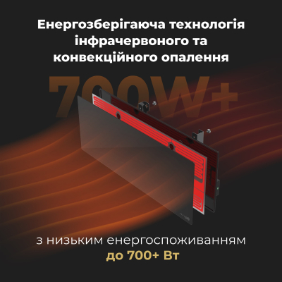 Конвектор AENO Premium Eco Smart GH2S (AGH0002S) фото №5