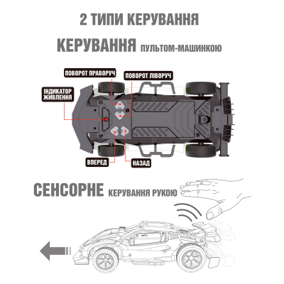 Радіокерована іграшка Sulong Toys Gesture sensing и с сенсорным управлением – Dizzy (голубой, 1:16) (SL-285R фото №3